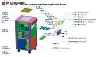 22L/helado del sabor de la torsión de H que hace las máquinas para la tienda del postre