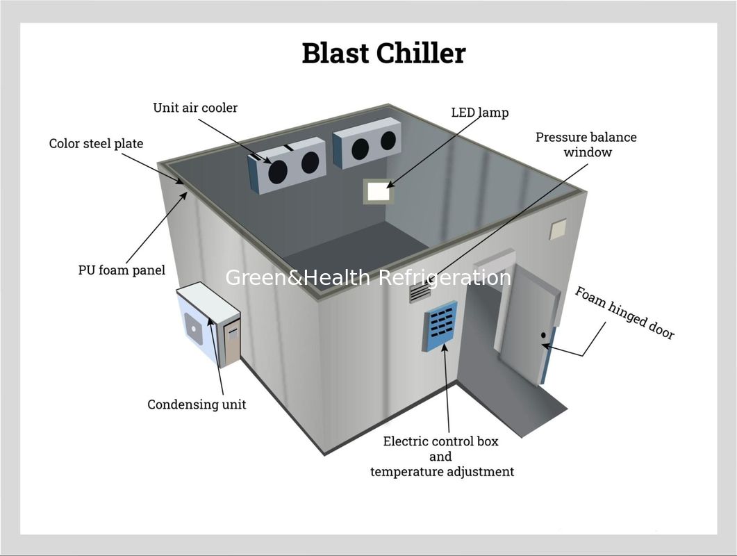 Commercial Walk-In Cooler & Freezer con dimensiones personalizables aislamiento de poliuretano de alta densidad y compresor de Copeland