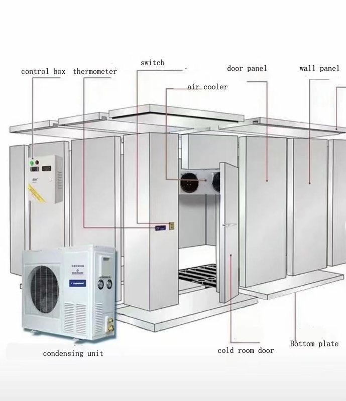 Cuarto de almacenamiento en frío de espuma de poliuretano duro para vegetales / frutas / carnes / pescados y refrigeración por aire
